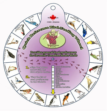 Two Sided Bird Seed ID Preference Wheel